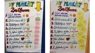 Ergebnisse: Rastbachtal und Saarlouis (Foto: DRP)